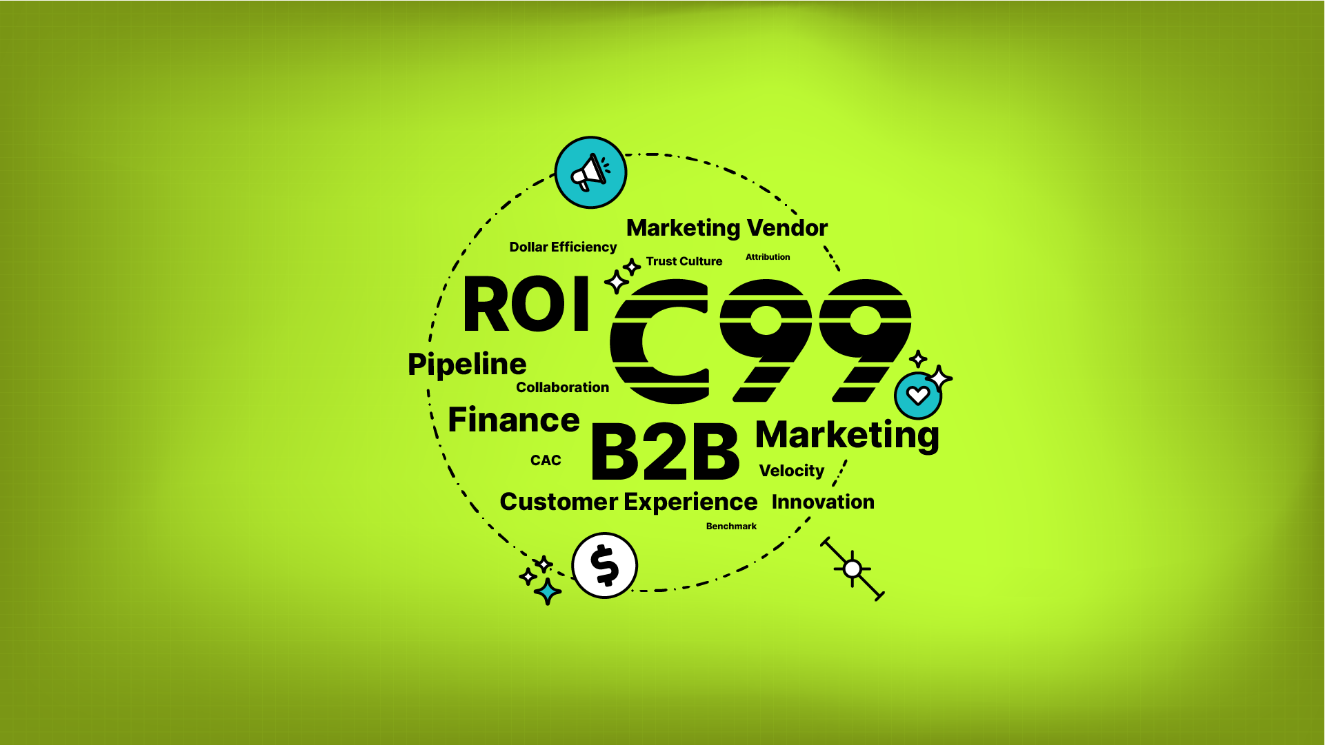 C99 B2B Marketing Platform