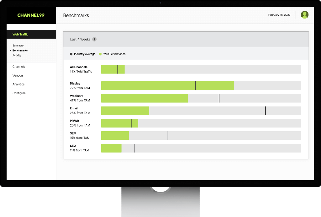 slider-tablet-benchmark2.png