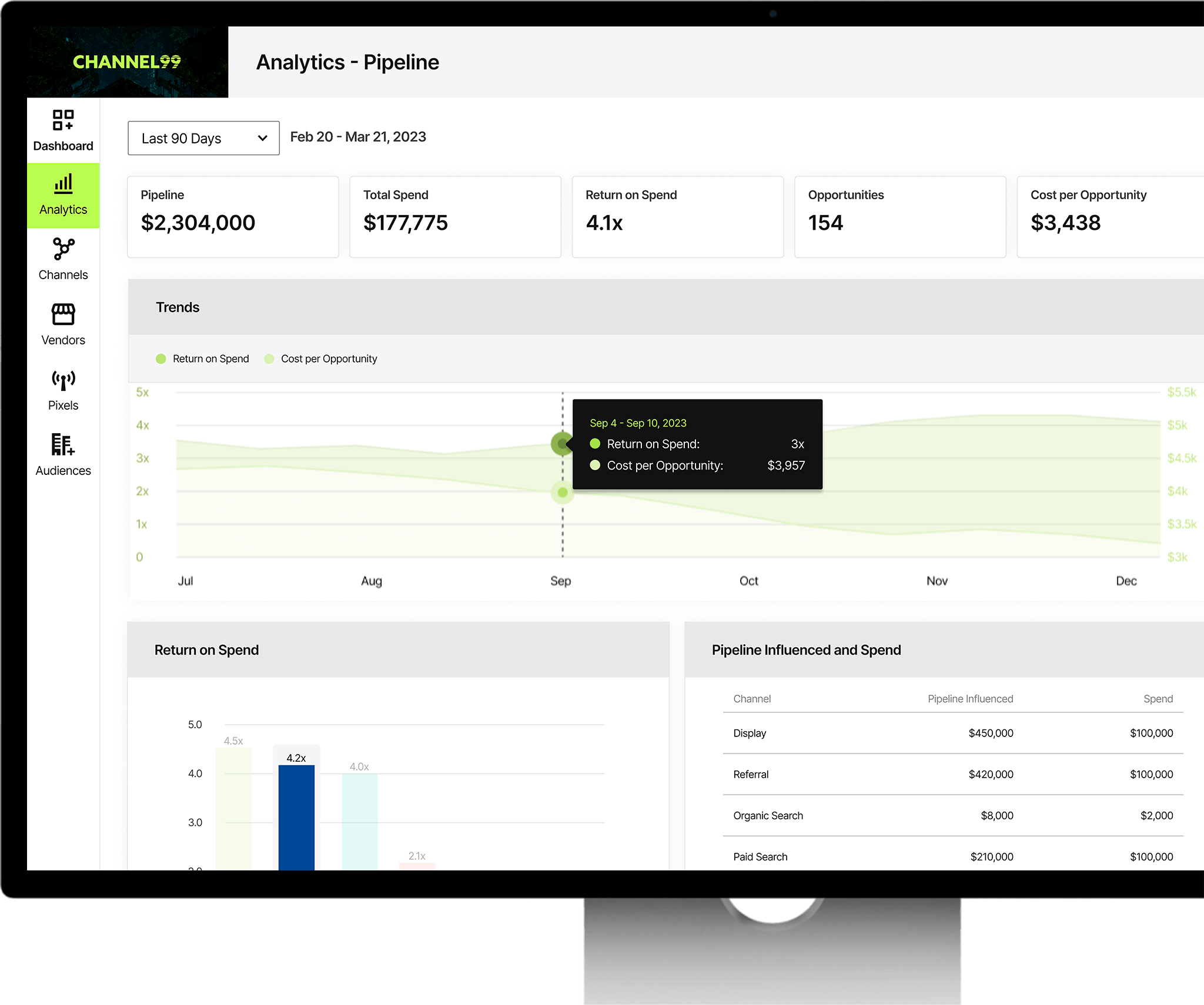 slider-desk-Analytics-Pipeline