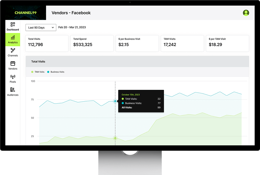 slider-mobile-All-Vendors-Facebook